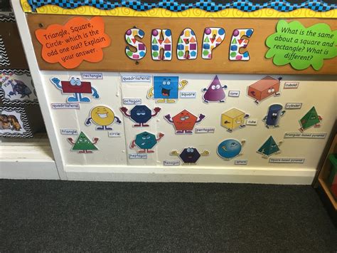 Shape Display Classroom Displays Continuous Provision Heptagon