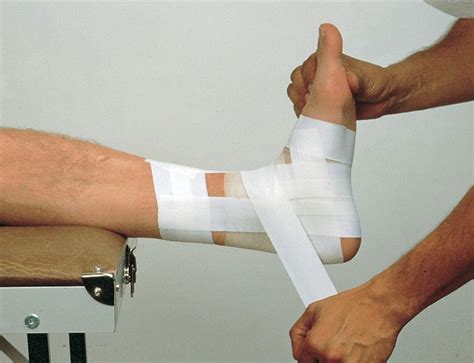 Some Types Of Bandages And Their Usage Your Daily Dose For Well Being