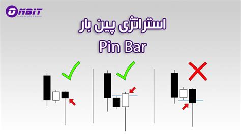 پین بار Pin Bar چیست و چگونه با پین بار معامله کنیم Onbit