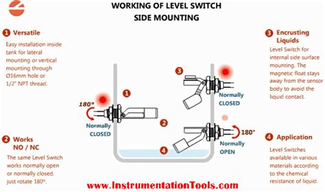How A Level Switch Works Inst Tools