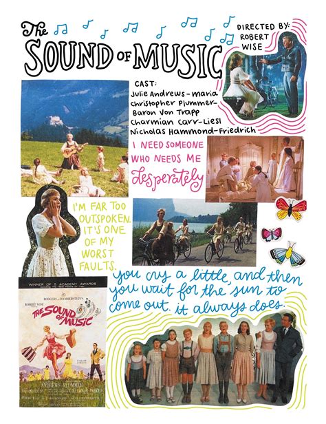 The Sound Of Music Film Poster Etsy