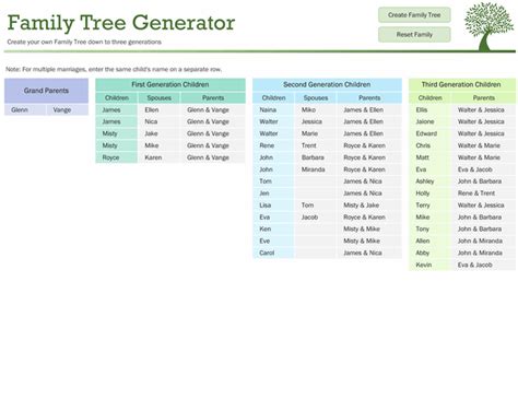 Family tree generator | Family tree generator, Family tree template word, Family tree