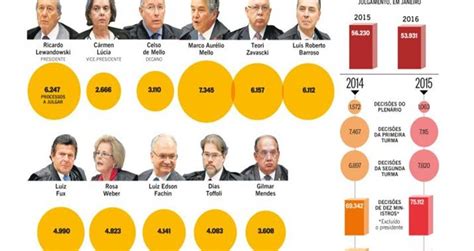 The supreme court of british columbia is the province's superior trial court. STF decide que desaposentação é inconstitucional! - NCST-PB