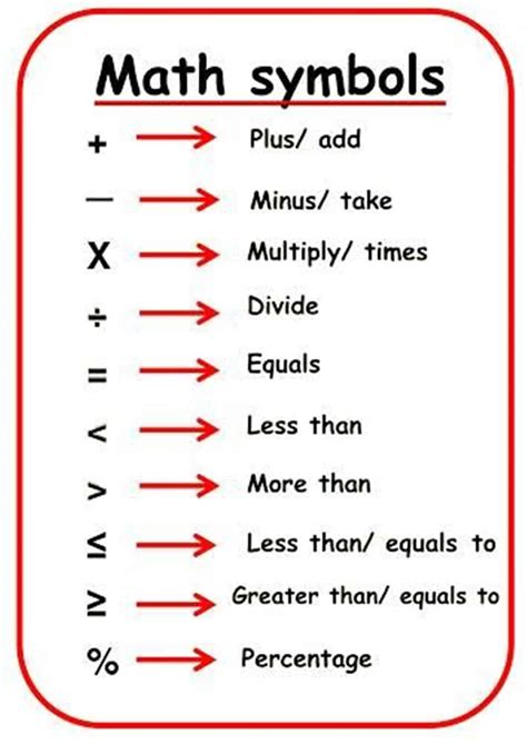 Math Symbols In English ESLBUZZ