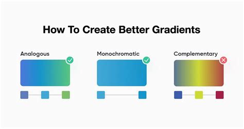 6 Useful Tips To Help You Create Better Gradients