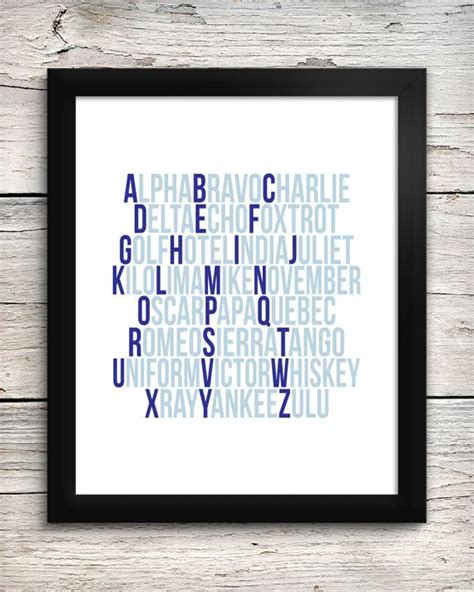 The best part is that these printable alphabet flashcards are all free! Navy Blue Aviation Alphabet Print, Pilot's Phonetic ...