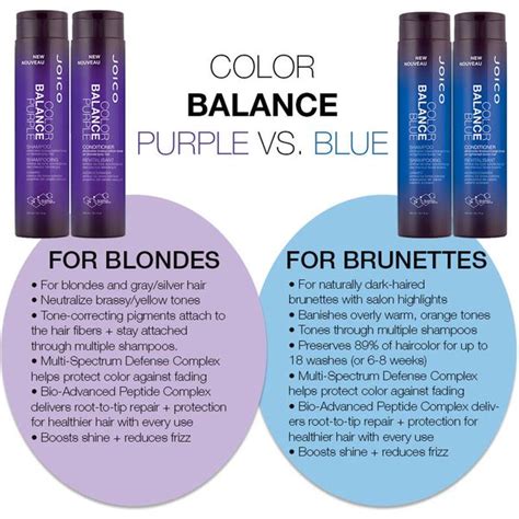 Purple shampoo is a mix of direct dye and shampoo, and it was designed to help eliminate that yellow, brassy effect that can eventually show up on use sparingly: Blue Shampoo vs. Purple Shampoo