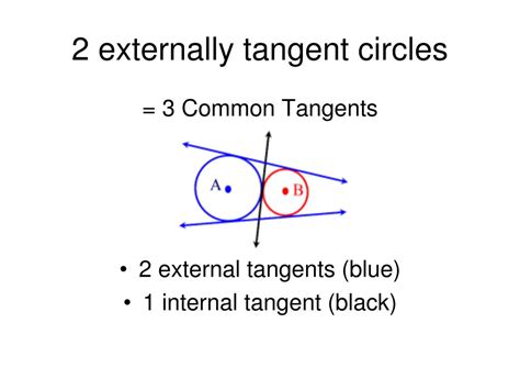 Ppt Tangents And Circles Powerpoint Presentation Free Download Id