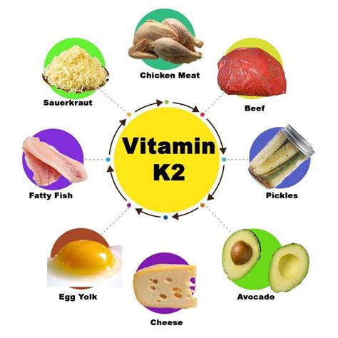 Vitamin K2 Lally Naturals