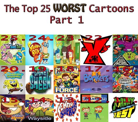 Oldthe Top 25 Worst Cartoons Part 1 By Kouliousis On