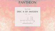 Eric X of Sweden Biography - King of Sweden (1208 to 1216) | Pantheon