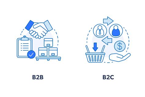 Building The Perfect B2b And B2c Ecommerce Experience With Miva