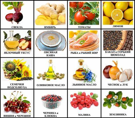 Диета для разжижающие кровь Продукты, разжижающие кровь: диета для разжижения крови, описание Продукты, разжижающие кровь: диета для разжижения крови, описание Диета для разжижающие кровь