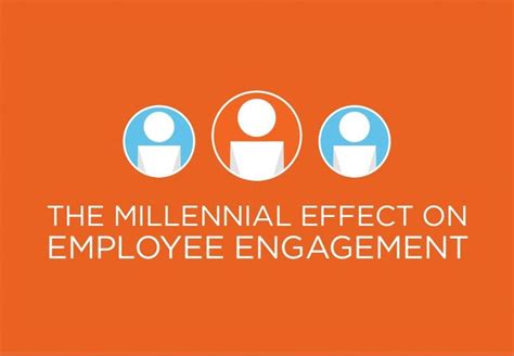 The Millennial Effect On Employee Engagement Employee Engagement