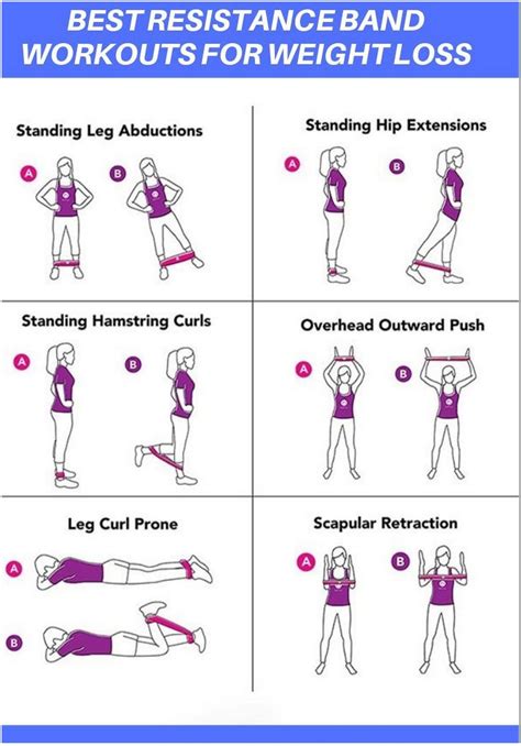 75 Mini Band Arm Exercises For Beginners Getting In Shape