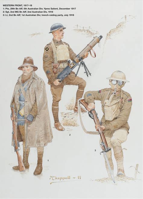 Australians Western Front 1917 1918 Double Click On Image To Enlarge