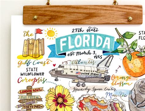 Florida Print State Symbols Illustration State Art Key Etsy