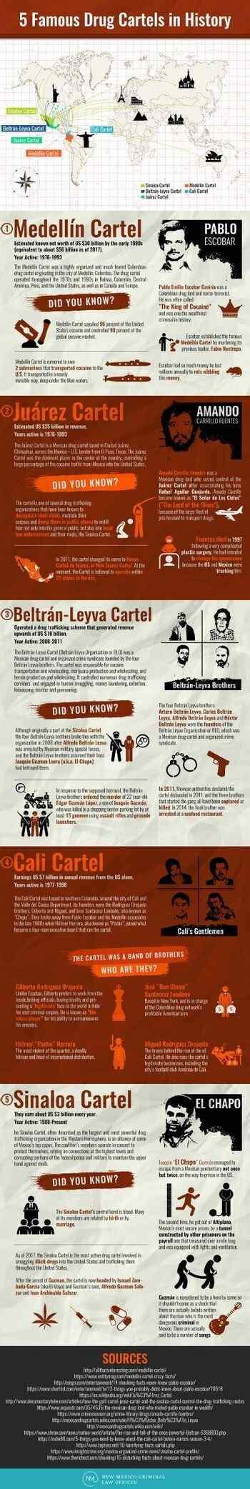Cali Vs Medellin Cartel How Pablo Escobar And El Chapo Guzman Compare