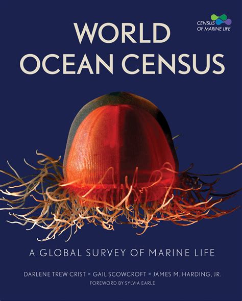 Census In The News 2009 Census Of Marine Life