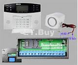 Function Of Control Module In Fire Alarm System Pictures
