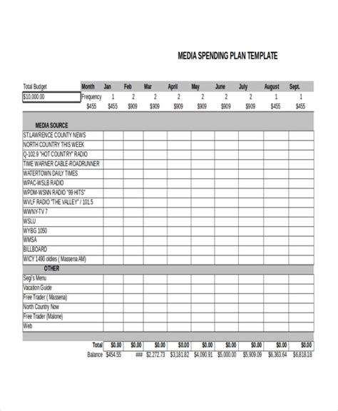 Advertising Plan Template 9 Free Word Excel Pdf Document