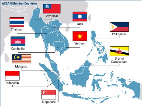 Which Countries Are Malaysias Biggest Allies That Are Almost Close To