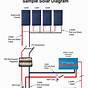 Solar Panel Circuit Diagram