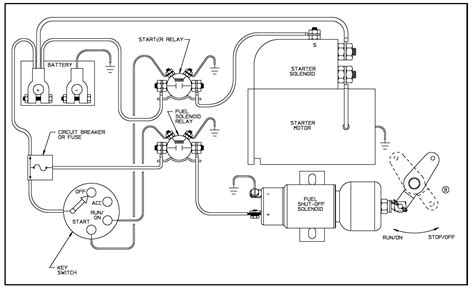 Wiring diagrams vs line diagrams. Trombetta 4 Wire Lawn Mower Starter Solenoid Wiring Diagram
