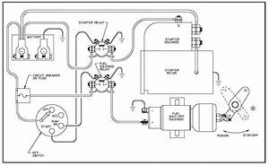 Ipdm Which Relay Do I Pull And Replace Wiring Diagram