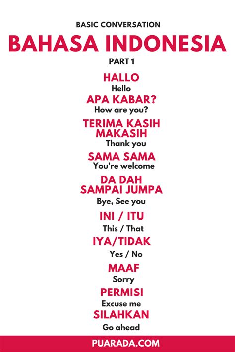 Here are some basic for Bahasa Indonesia. This is specially for people who are going to travel