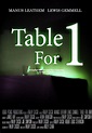 Table For One (película 2018) - Tráiler. resumen, reparto y dónde ver ...