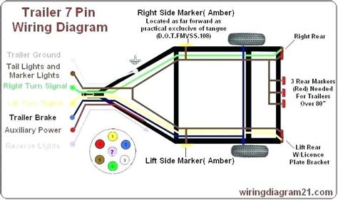 Typical trailer wiring diagram and schematic these 2 wire diagrams fit the needs of most trailers. pop up wiring harness - Google Search | Trailer wiring diagram, Tent trailer remodel, Trailer