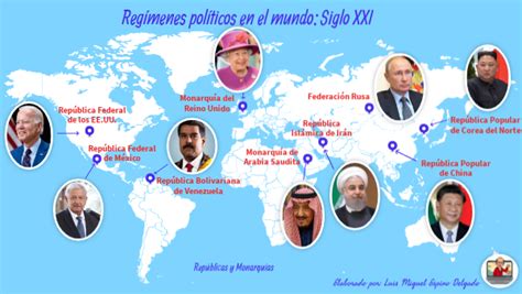 Regímenes Políticos En El Mundo