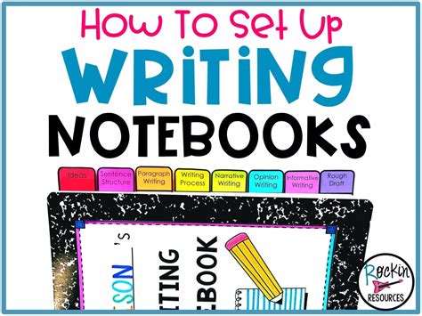 The Best Way To Set Up Interactive Writing Notebooks Interactive