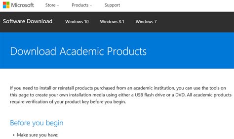 Windows 10 Education Product Key 2018 Mã Sản Phẩm Giáo Dục Windows 10