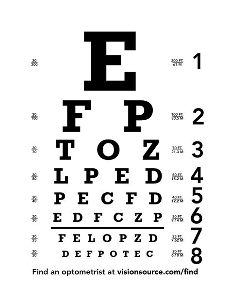 Drivers License Eye Test Chart