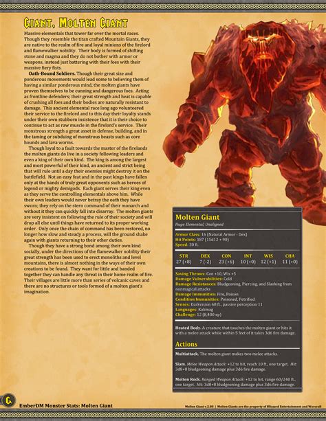 Ember Dungeon Mastery — World Of Warcraft Molten Core Monsters Dandd 5e