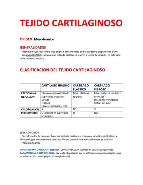 Tejido Cartilaginoso Histologia Tejido Cartilaginoso Cart Lago Udocz