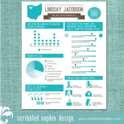 18 Word Infographic Resume Templates Free Pdf Ppt Formats