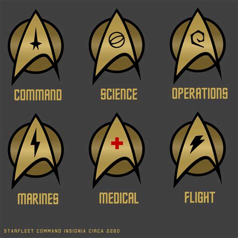 Starfleet Command Patch By Hallgarth On Deviantart Star Trek Funny