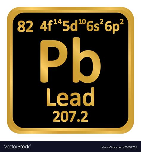 Lead Element Symbol Periodic Table Review Home Decor