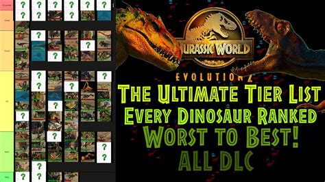 Every Dinosaur Ranked From Worst To Best Ultimate Tier List All Dlc