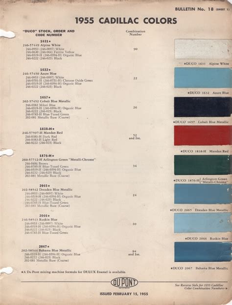 Paint Chips 1955 Gm Cadillac