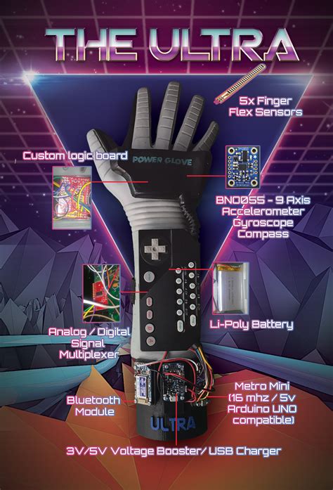 The Power Glove Ultra Is The Power Glove We Finally Deserve Hackaday