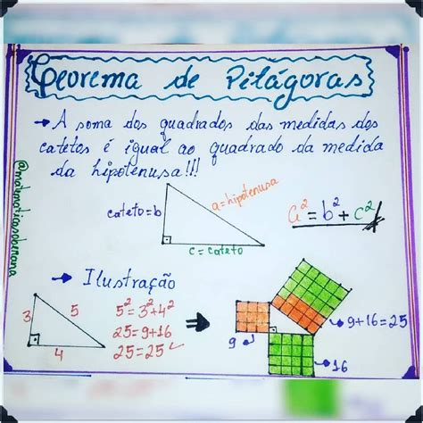 Mapa Mental De Teorema De Pitagoras Mara