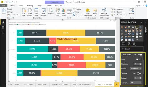 How To Create 100 Stacked Bar Chart In Power Bi 100 Stacked Bar Chart