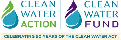 Make A Special T To Protect Clean Water In Maryland Clean Water Action