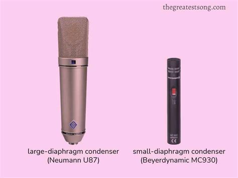 3 Types Of Microphones And How They Work
