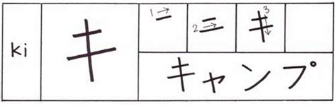 Япон хэлний хичээл Japanese Lesson 日本語の授業 How To Write Katagana