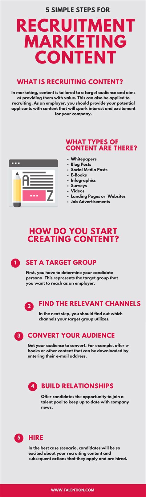 5 Simple Steps For Recruitment Marketing Content Infographic